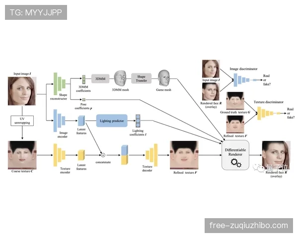 AI导播系统可根据比赛节奏自动切换镜头 显著降低人工干预强度